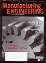 Manufacturing Engineering October-2009